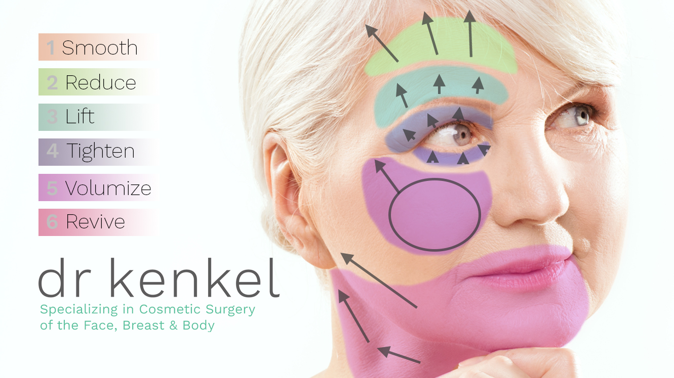 The Natural Facelift Result  The Plastic Surgery Clinic Blog